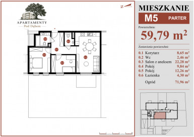 Mieszkanie Sprzedaż Płońsk ks. Macieja Sarbiewskiego 45